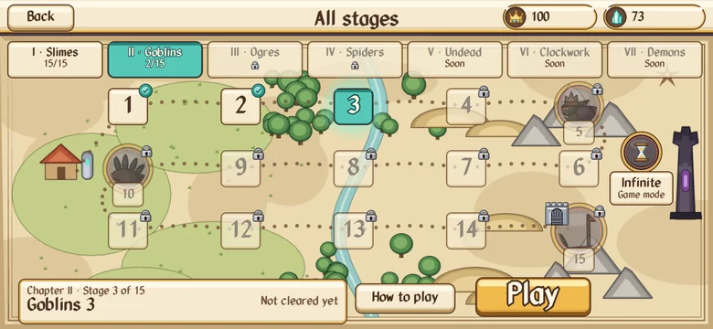 The chapter map: the Goblins' fifteen stages on a winding road, the bosses on 5, 10 and 15, and Infinite